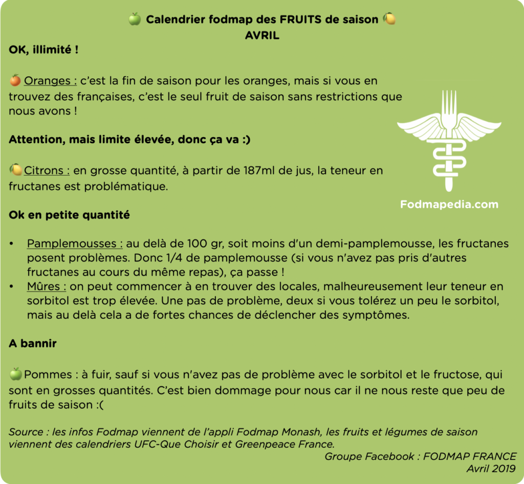 calendrier fodmap des fruits d'avril