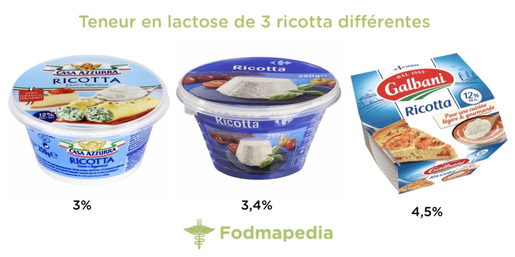 comparatif de teneur en lactose de 3 ricotta vendues en supermarchés