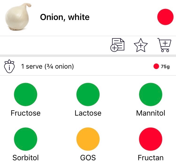 oignon fodmap